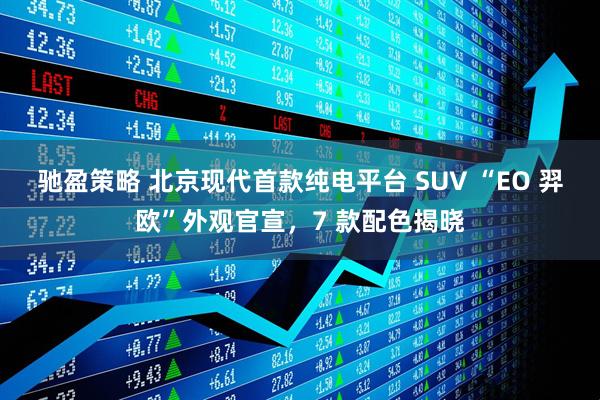 驰盈策略 北京现代首款纯电平台 SUV “EO 羿欧”外观官宣，7 款配色揭晓